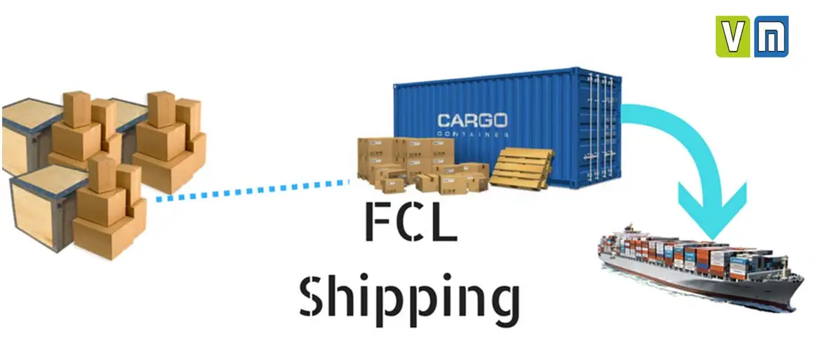 Shipping users. LCL FCL контейнер. FCL LCL перевозки. FCL. Full Container load.