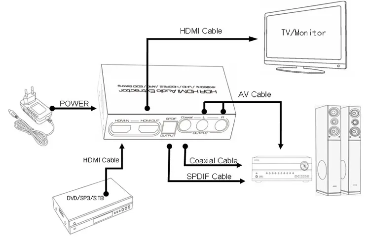 HDMI Audio Extractor 2.jpg