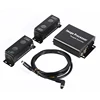 H.246 4 channel CCTV camera 1080P 3g gps wifi optional professional video tracking device mobile DVR passenger counter