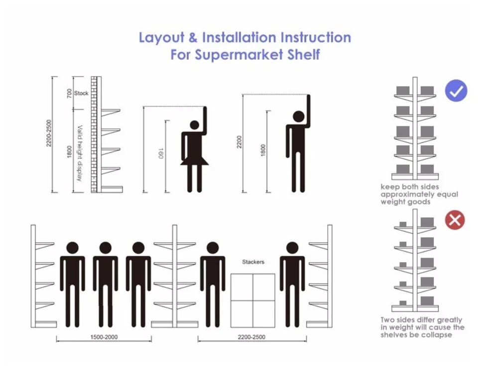 Liquor Grocery Store Shelving Commercial Supermarket Shelf With Convex