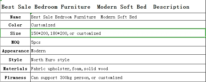 product description.png