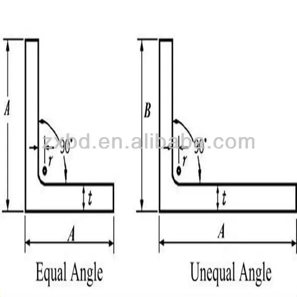 Steel Angle Bar Price Philippines Buy L Angle Steel Bar,Angle Bar