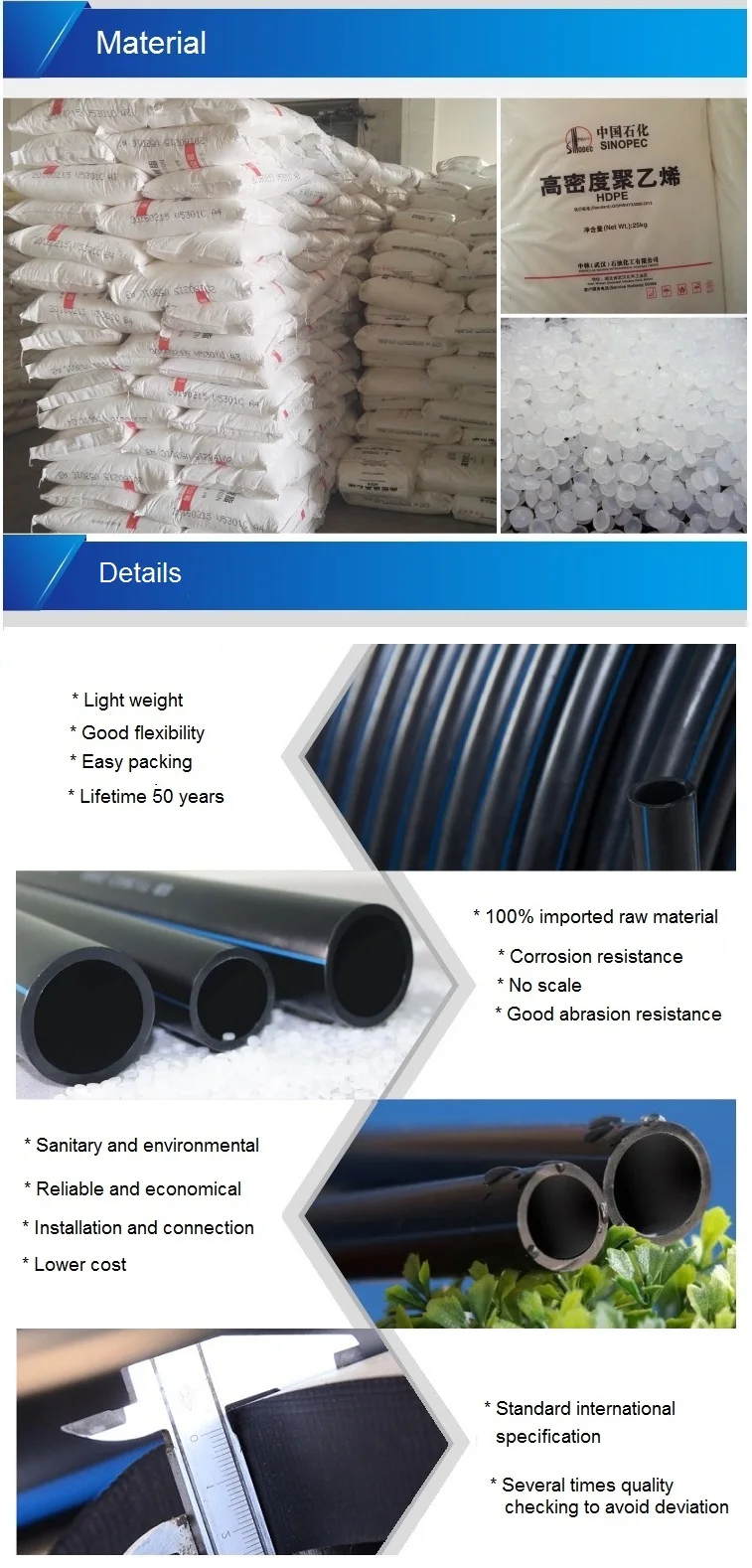 Full Form Sizes Chart Light Weight Pn20 Hdpe Water Pipe Price Per Foot Buy Hdpe Pipe Pn20,Hdpe