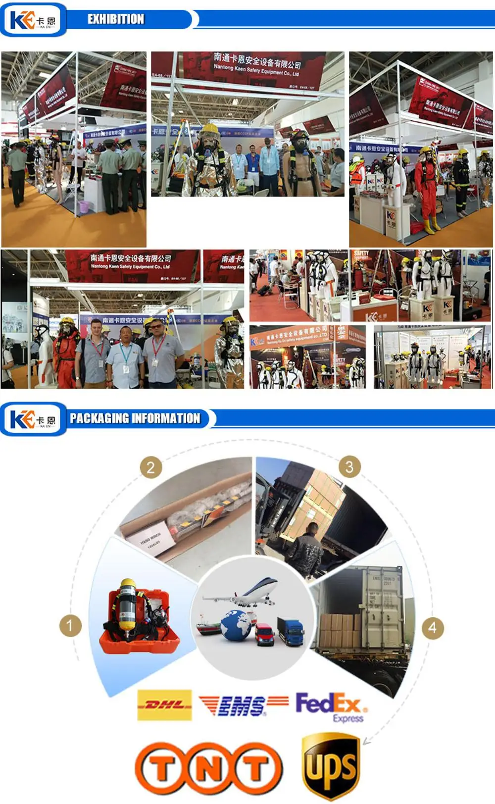 Double Canister Gas Mask,Industrial Face Mask,Half Face Gas Mask Buy