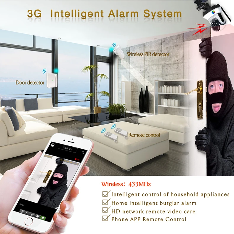 Infrared night vision Wireless home alarm system security camera GSM/GPRS SMS CALl Alarm system