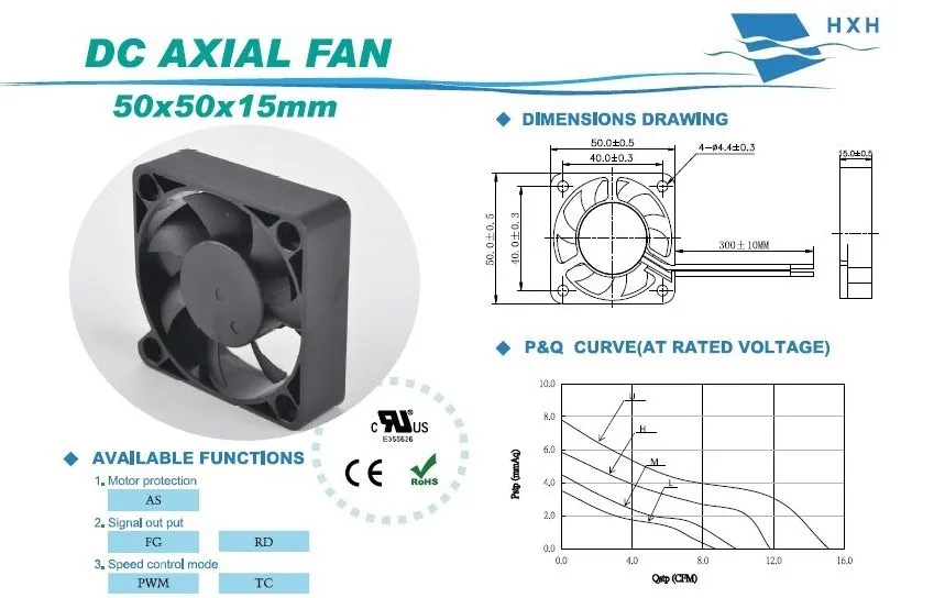 Источник 50. Axial Fan 1-2-2702-0005 характеристики.