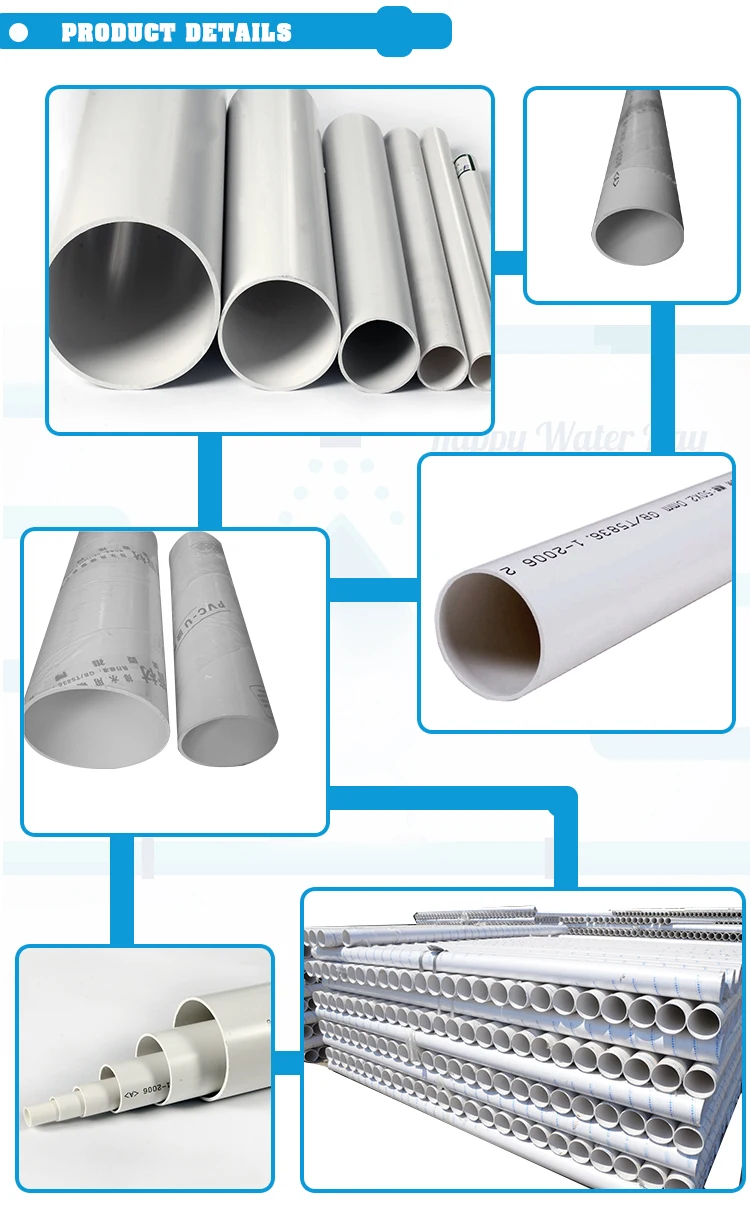 Malaysia Industry Profile Large Diameter 50mm400mm Pvc Pipe Cheap Price List Buy Cheap Pvc