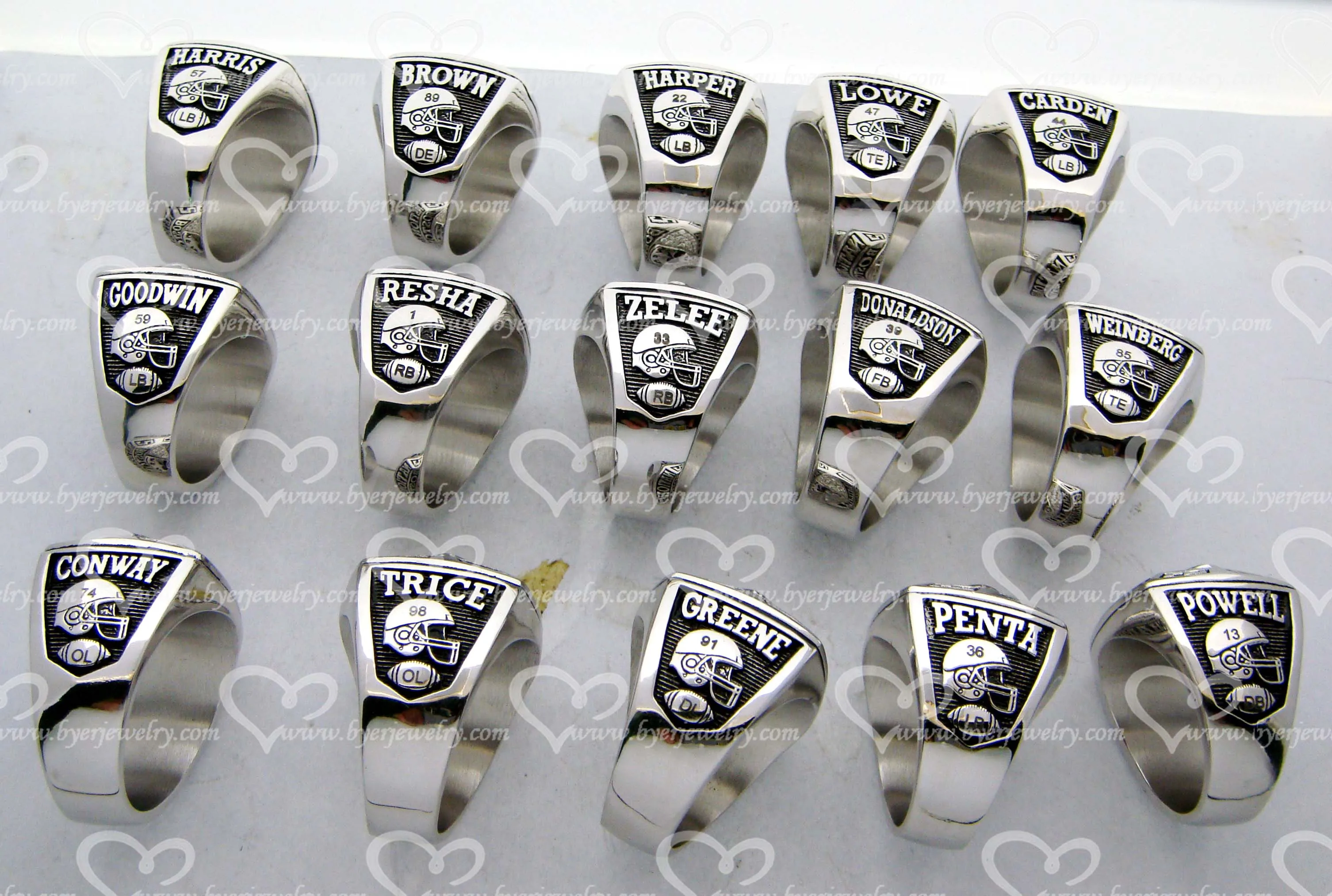 Alibaba Custom Rings Hot Sale Championship Ring in Alloy Material Custom Name&number ...