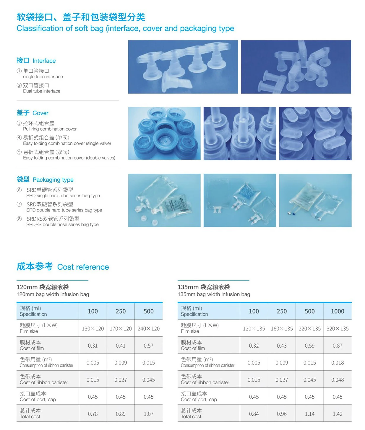soft bag craft flow-1