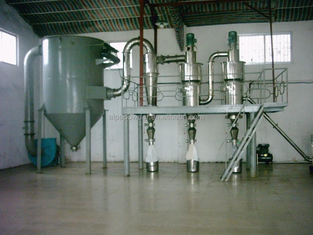 Thesis on air cyclone separator