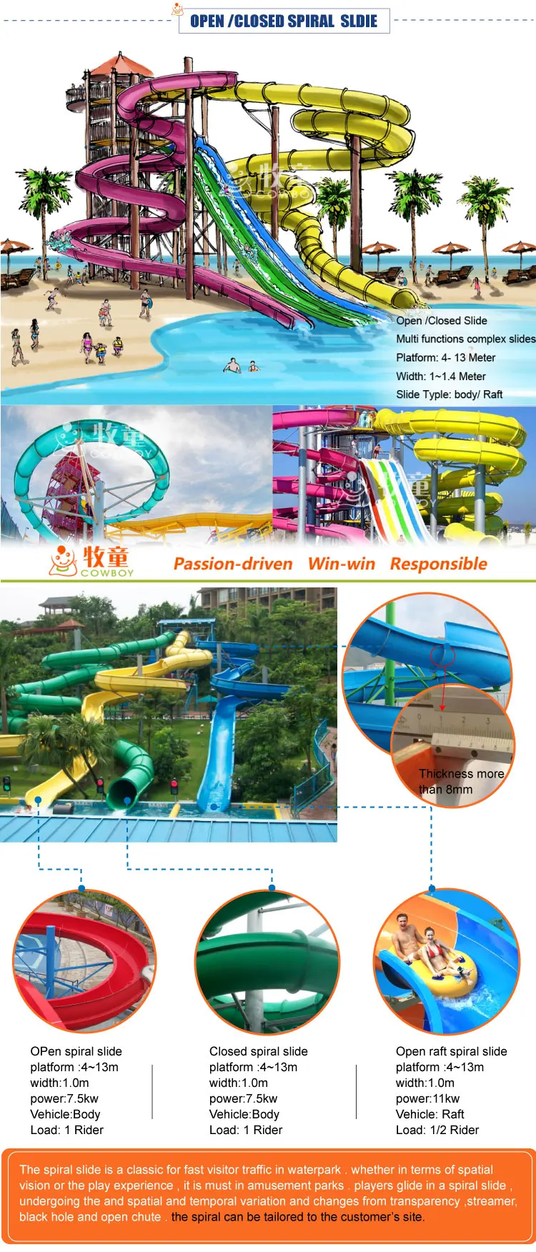 The Overall Planning And Design Customizable Water Park Project