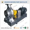 API 610 Standard Chemical Centrifugal Titanium Pump