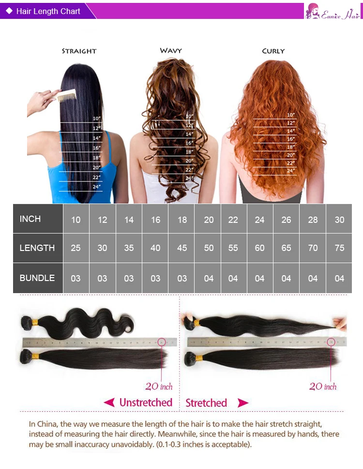 Straight Hair Length Chart