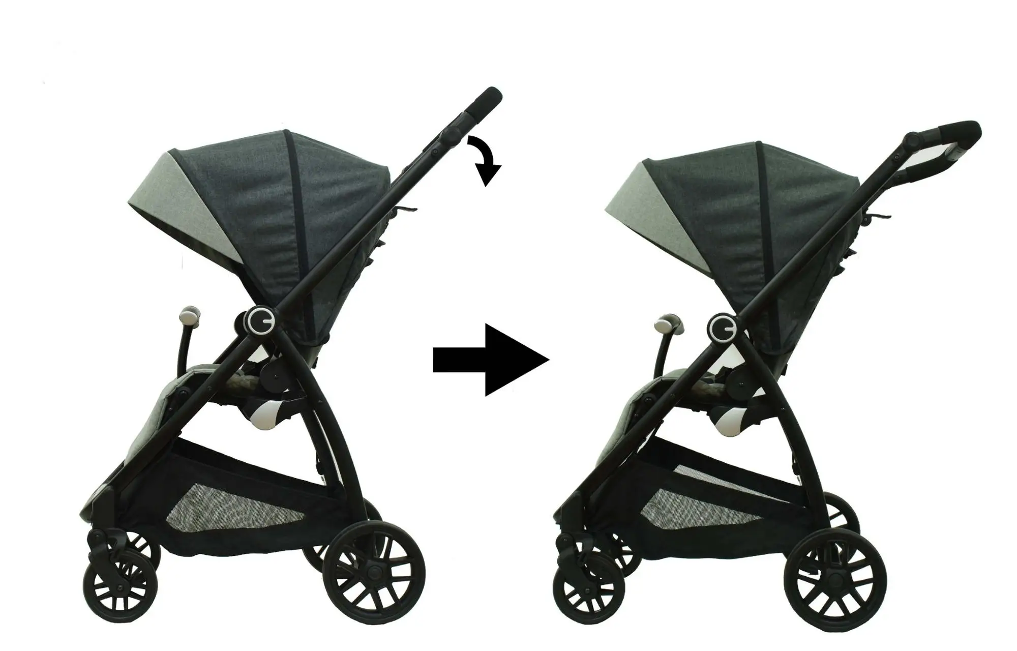 easy prams