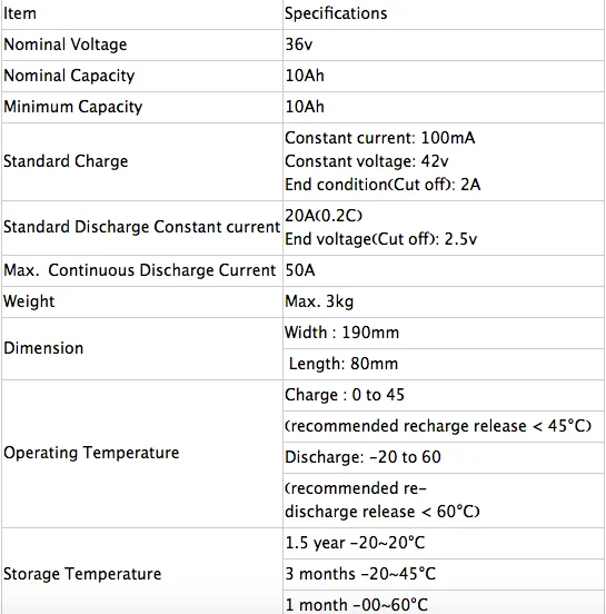 24V 36V 48V e-bike battery 36v 10ah electric bike li ion battery