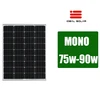 solar panel 75w 80w 85w 90w 100w 75 80 85 90 100 330 400 500 watt mono poly pv module price list with a grade cells