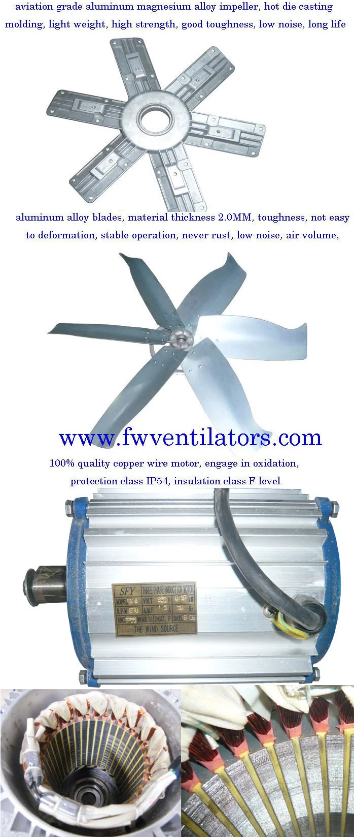 parts of exhaust fan