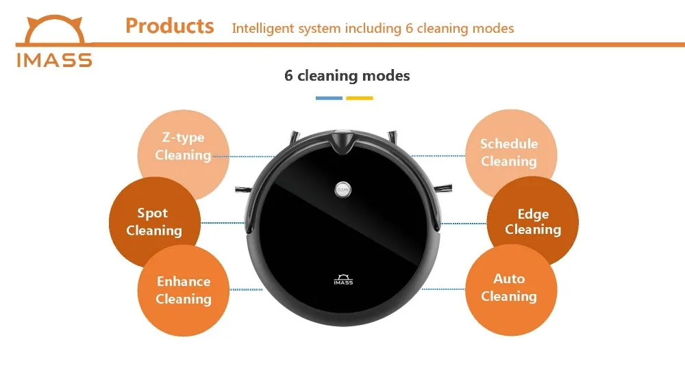 Cleaning modes.jpg