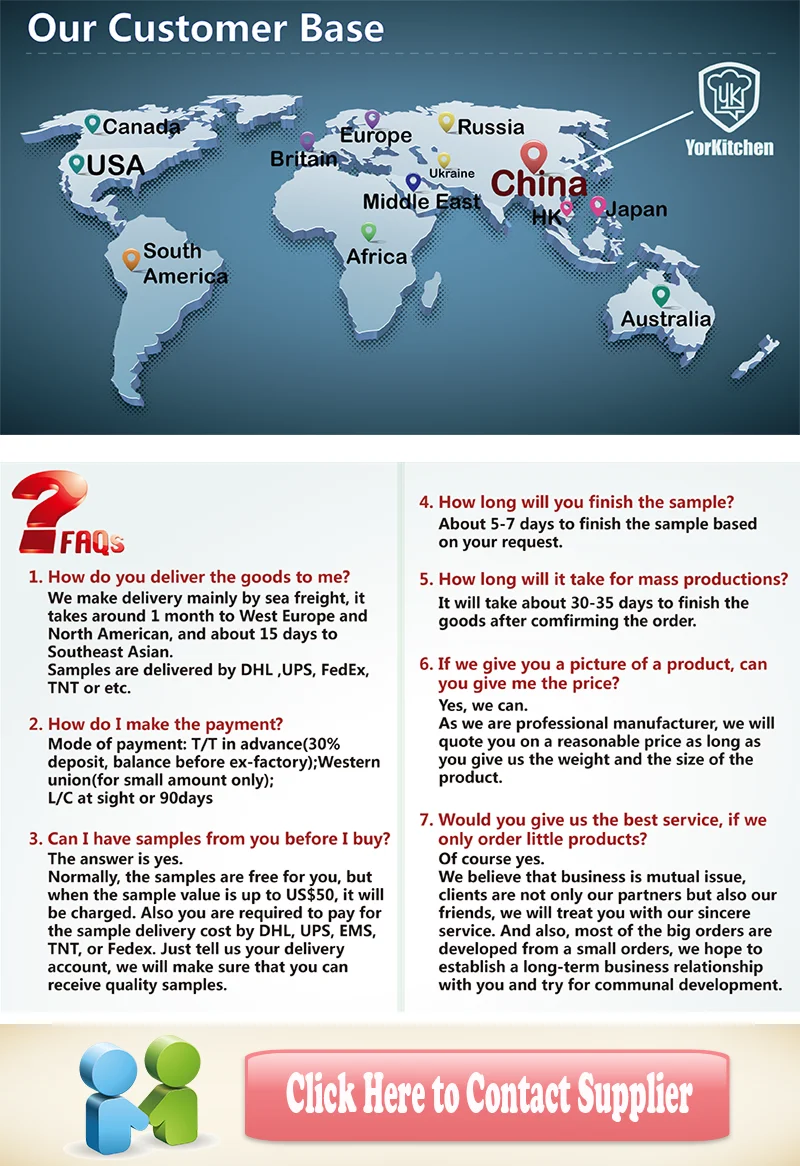 7. Our Customer & FAQ & Contact.png