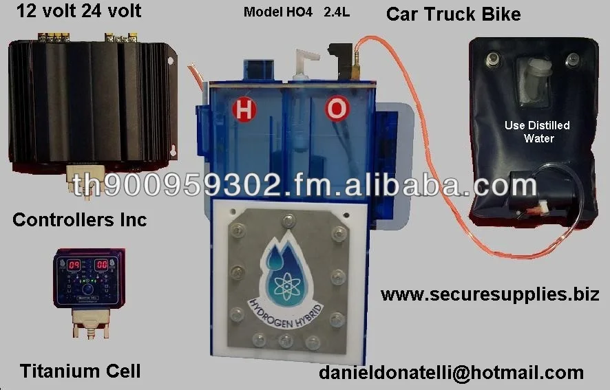 Hydrogen On Demand System Electrolyzer Product Hydrogen On Demand System