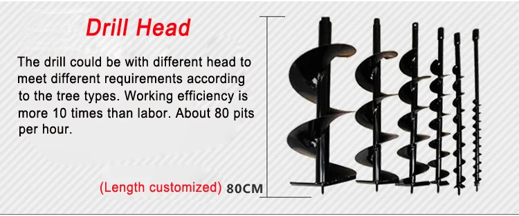 drilling machine oil 