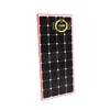 GIFT High Efficiency 150watt Solar Panel Of Polycrystalline Solar Panel