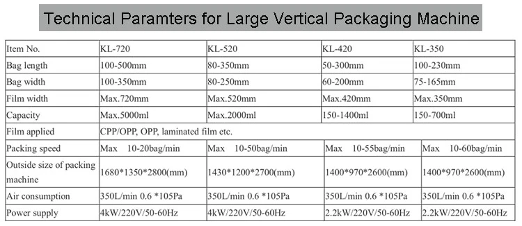 1kg rice packing machine pillow bag sealing machine