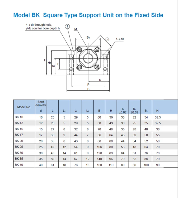 THK NIB BK20 Ball Screw Fixed Side parts bearing Housing Unit BRG-I-808=5A12 