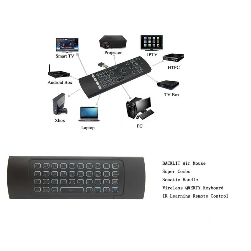 Get Mx3 Android Tv Box Update Images