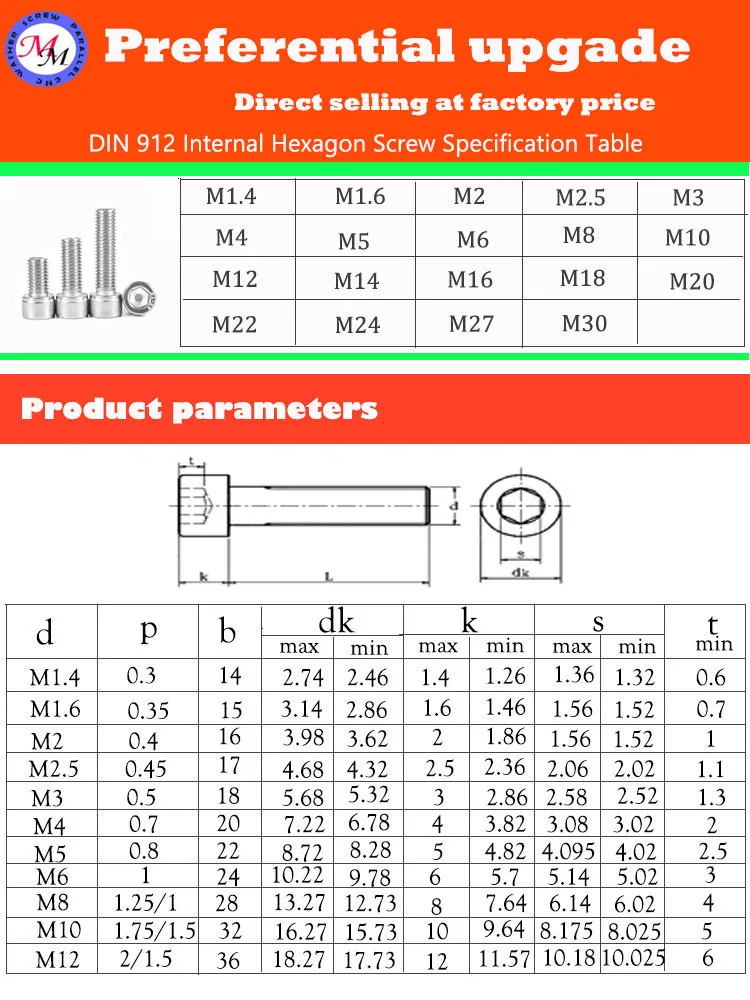 Torx Socket Head Cap Bolt Screw M2 M4 M5 M 6 M8 M10 M12 M14 M16 M18 M20 Buy China Supply High