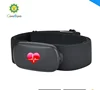 Crossfit Gym Real time Heart Rate Sensor Heart rate Monitored Training