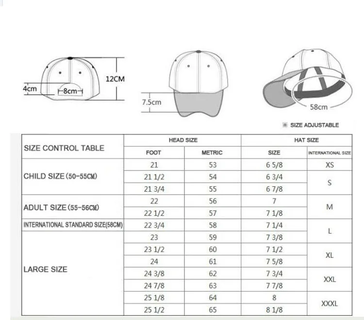 Размеры кепок