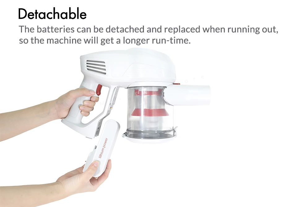 Free Shipping Xiaomi Jimmy Jv51 Cordless Handheld Upright Dust Vacuum