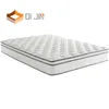 /product-detail/topper-bed-padding-mattress-memory-foam-pain-fatigue-pressure-relieving-sponge-mattress-cosy-anti-slip-mattress-for-any-bed-60829196287.html