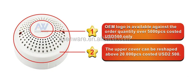 Central Smoke Alarm Unit