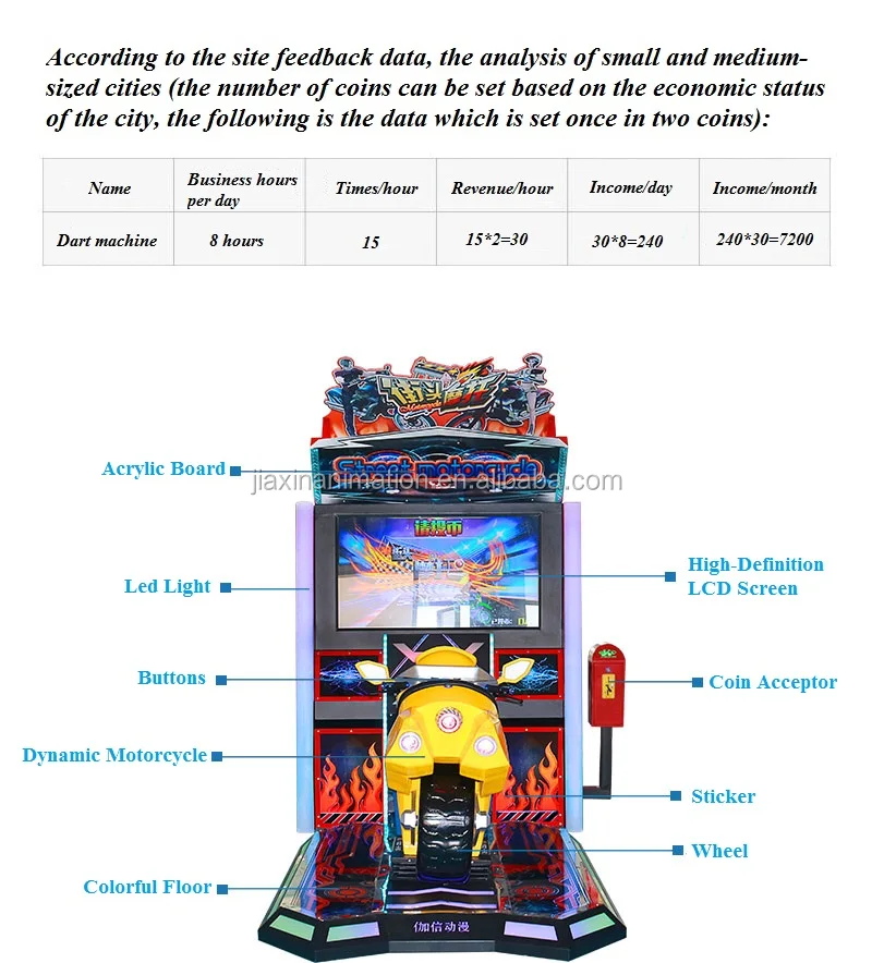 arcade game.jpg