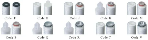 High quality pleated water filter cartridge exporter for factory-14