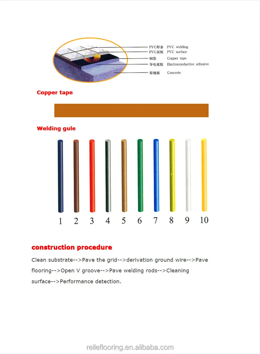 Industrial Conductive Vinyl Homogeneous Flooring For Hospital Buy