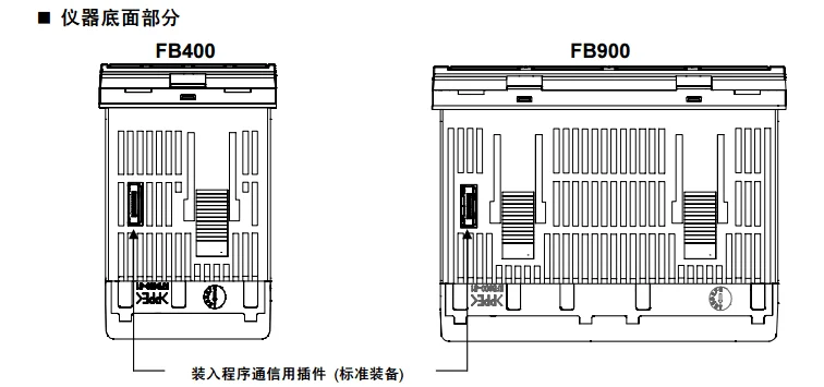 RKC FB400 8N-4*4N8N/AN/Y multi loop temperature controller