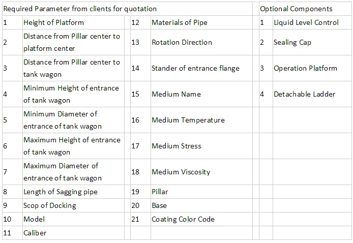 Petrol Land Loading Arm Spring Loading Arm Truck Loading Arms With O ...