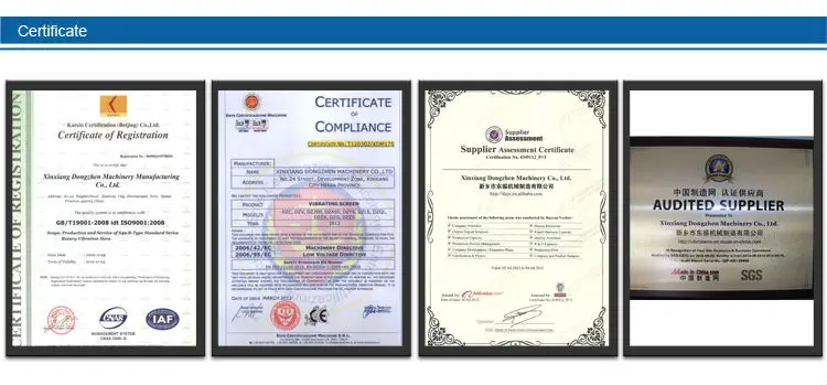 Certificate of Vibrating Screen