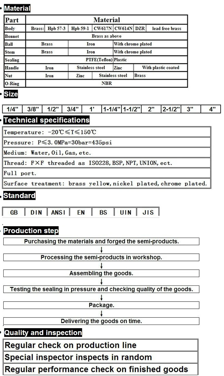 Specification jpg.jpg