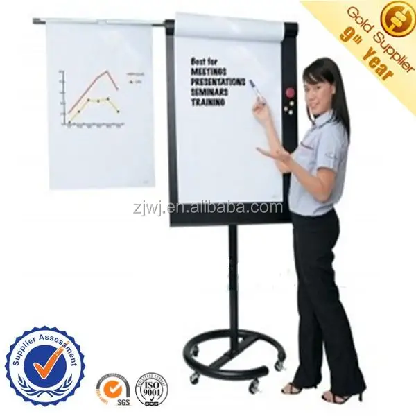 Easel Chart Stand