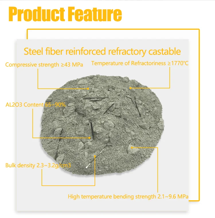 High Alumina Steel Fiber Reinforced Refractory Castable for Heat Treatment Furnace