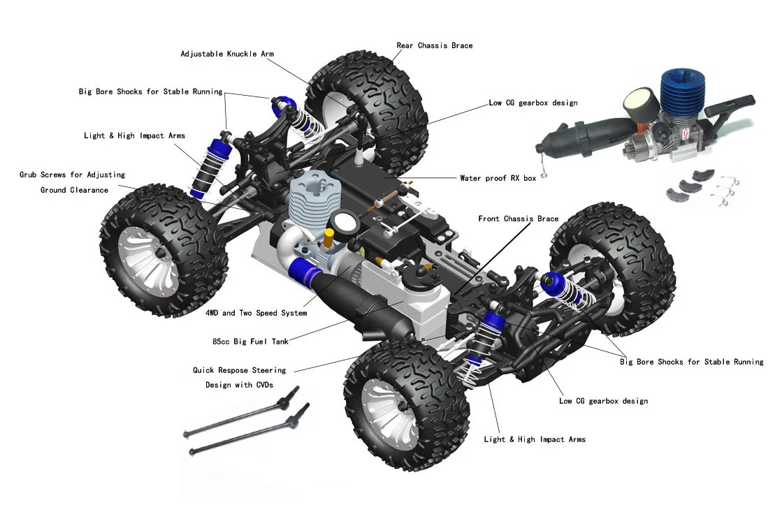 remote control car with petrol engine