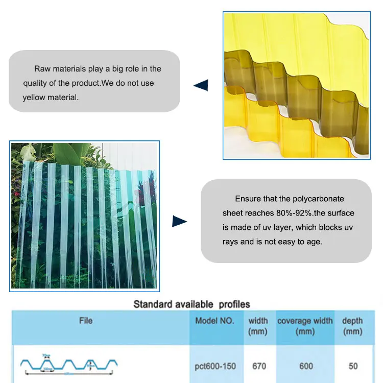 Factory Price Polycarbonate Roofing Sheets Sri Lanka For Gazebo Awning