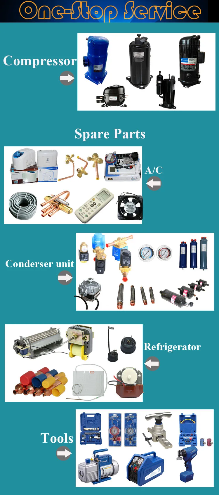 Source All common refrigerants Visual and acoustic alarm Original