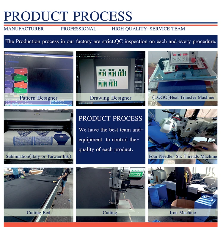 PRODUCT-PROCESS.jpg