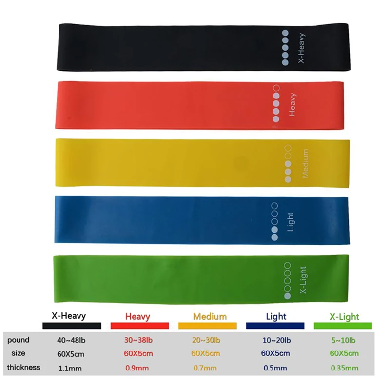 Green  Black Red Yellow Blue Purple Pink Gym Bands Color And Latex 