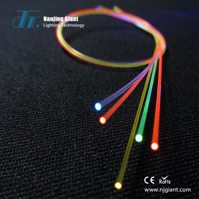 

Manufacturer custom red dot fiber optics for shotguns, N/a